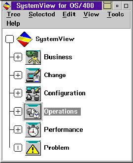  SystemView Launch Window for OS/2 
