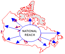  Figure 3. National Reach 